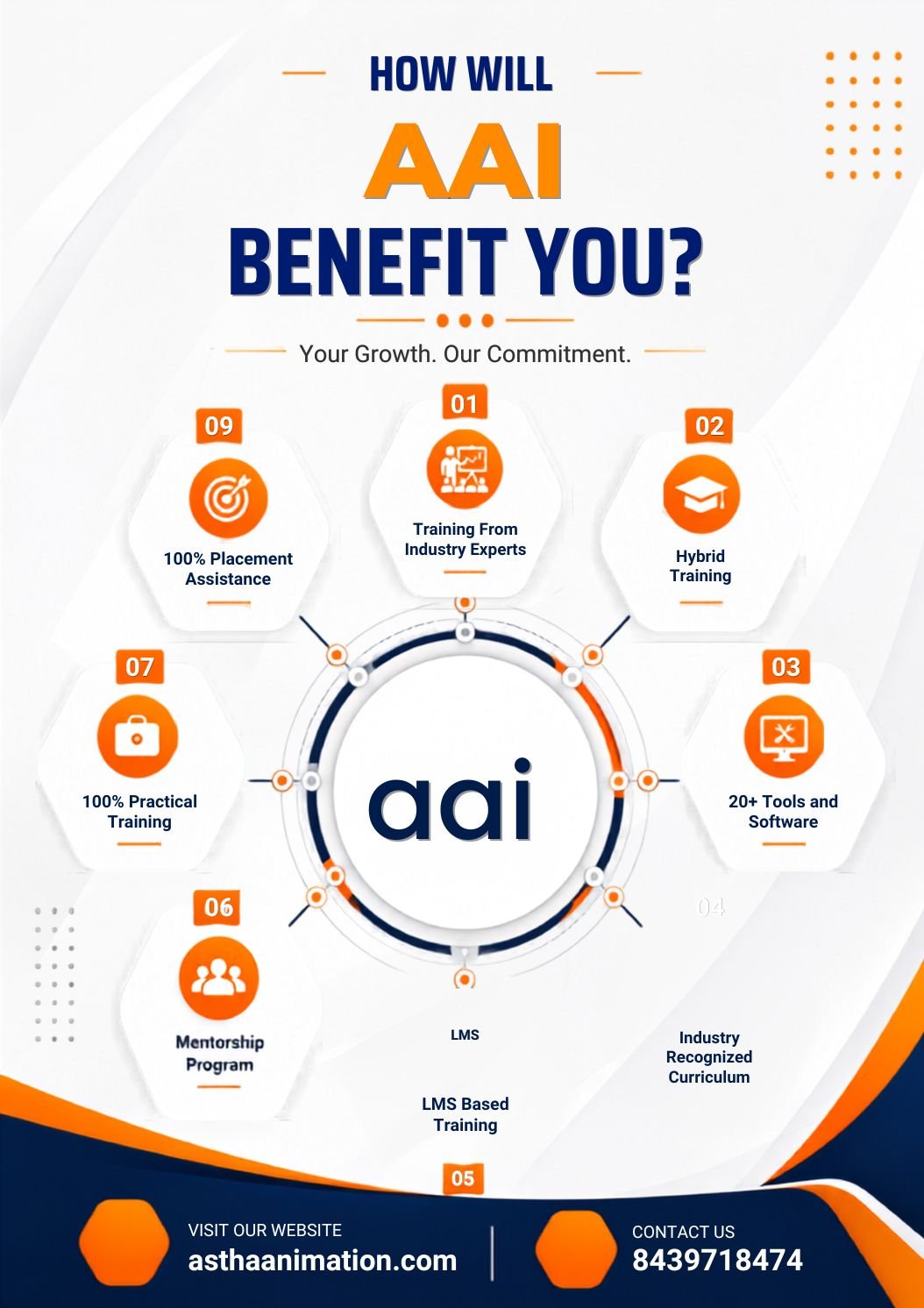 Digital Marketing with AI
